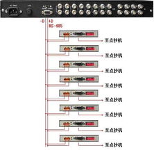 銷售點鈔機(jī)信息疊加器 金融電子產(chǎn)品貿(mào)易新機(jī)遇
