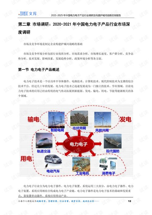 2021-2025年中國電力電子產(chǎn)品行業(yè)深度調(diào)研與銷售護(hù)城河構(gòu)建戰(zhàn)略咨詢報告